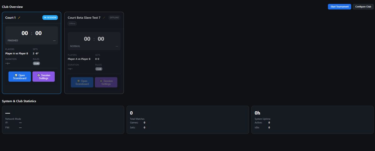 The ScoreX club dashboard showing two courts, one in session, with club statistics.