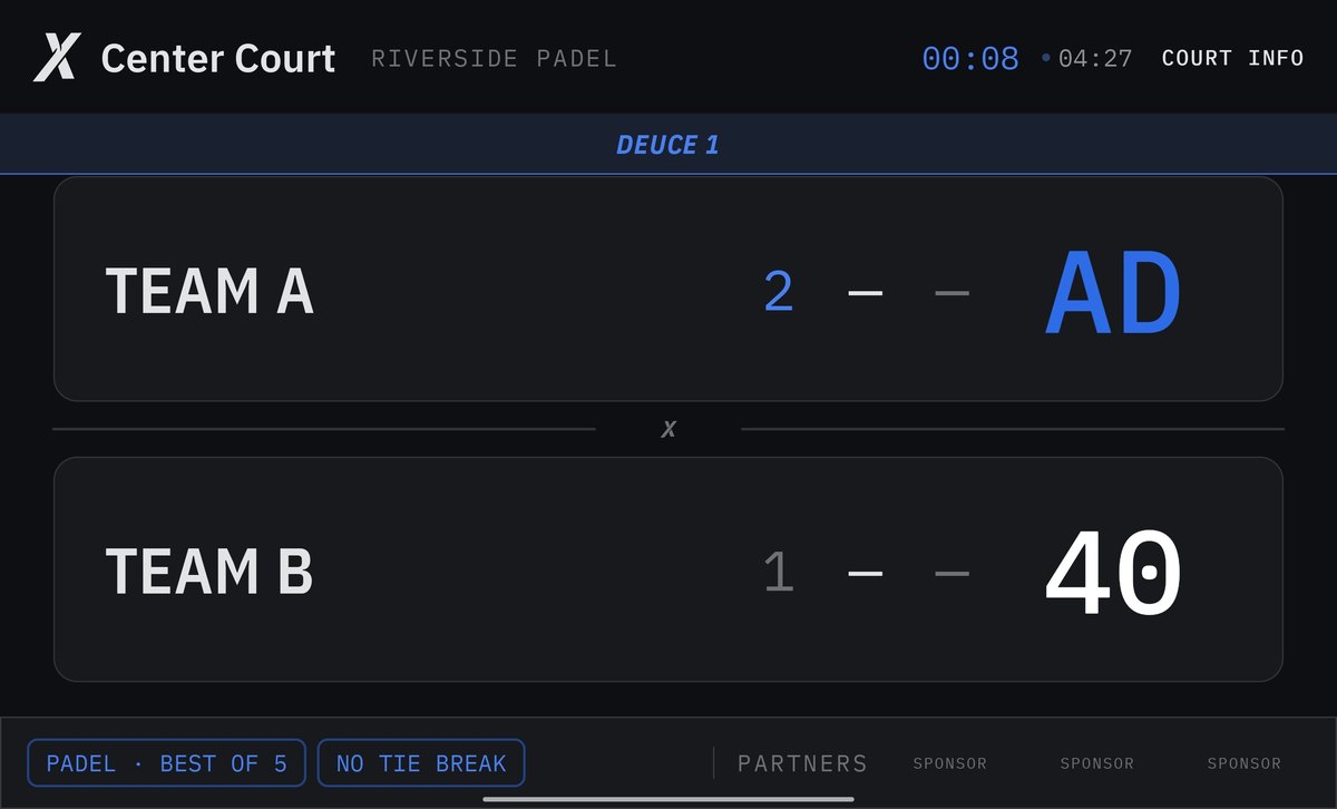 Live score: Team A two sets and advantage, Team B one set and 40. Padel, best of five.